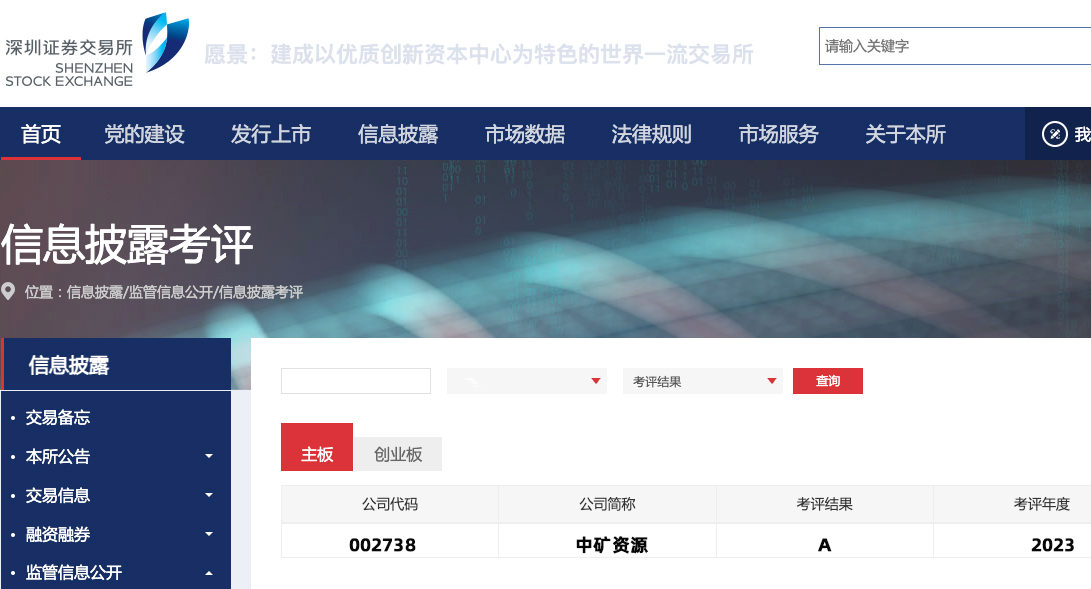 333体育资源荣获深交所信息披露工作A级（优秀）评价